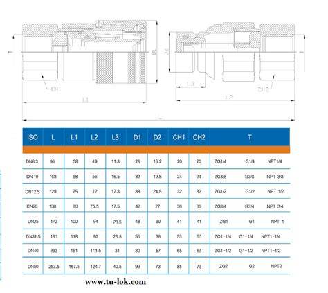 skid steer flat face 90 degree couplers|iso 16028 flat face couplers.